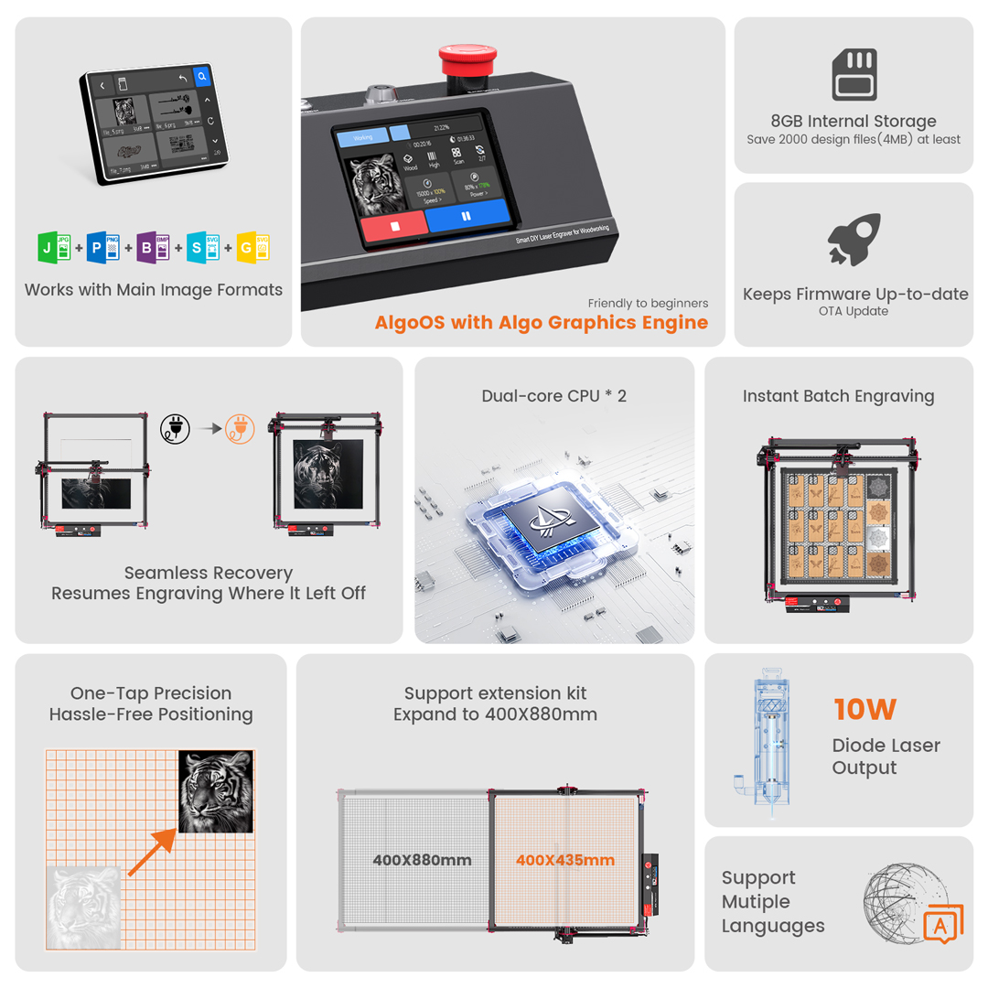 AlgoOS ควบคุมสมาร์ท High Power - Power Tools Woodworking บทวิจารณ์และราคา